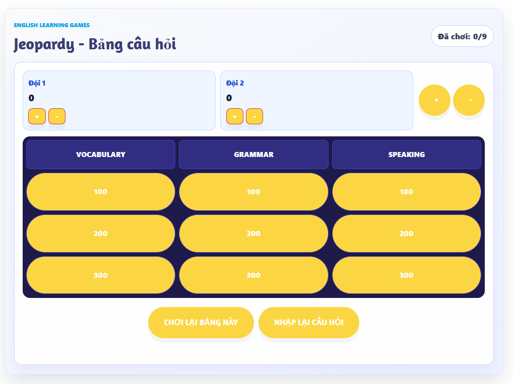 Game Jeopardy - Bảng Câu Hỏi Ôn Tập Theo Chủ Đề Cho Lớp Học